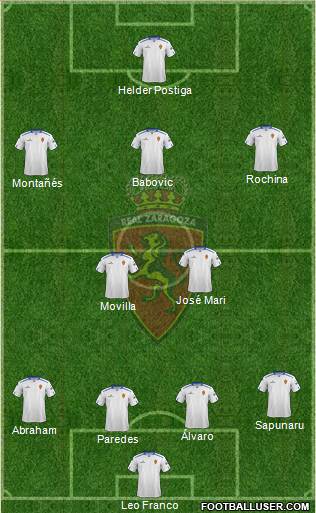 R. Zaragoza S.A.D. Formation 2013