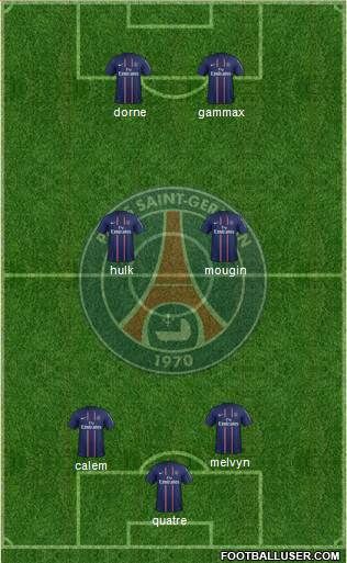 Paris Saint-Germain Formation 2013