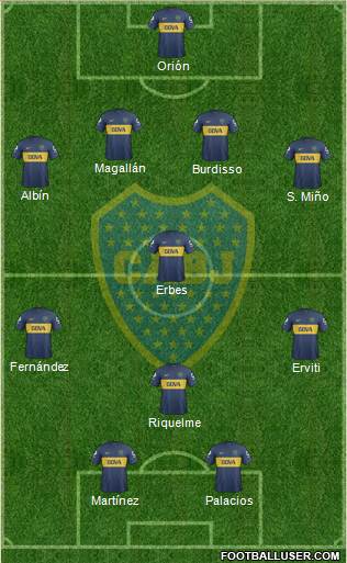 Boca Juniors Formation 2013