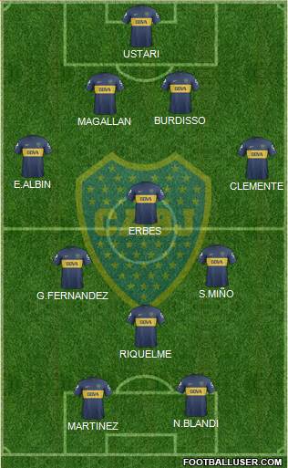 Boca Juniors Formation 2013