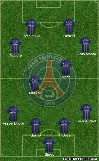 Paris Saint-Germain Formation 2013