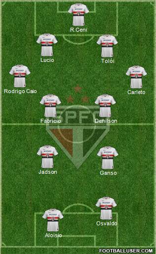 São Paulo FC Formation 2013