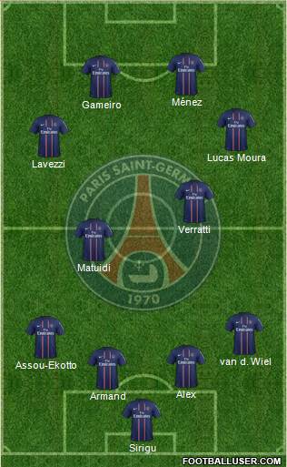 Paris Saint-Germain Formation 2013
