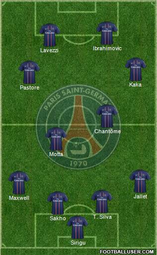 Paris Saint-Germain Formation 2013