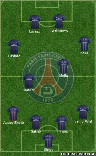 Paris Saint-Germain Formation 2013