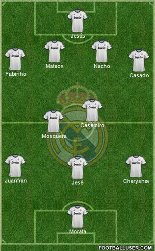 R. Madrid Castilla Formation 2013