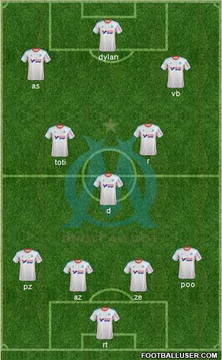 Olympique de Marseille Formation 2013