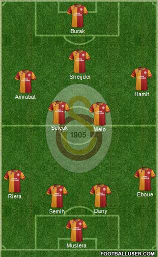 Galatasaray SK Formation 2013