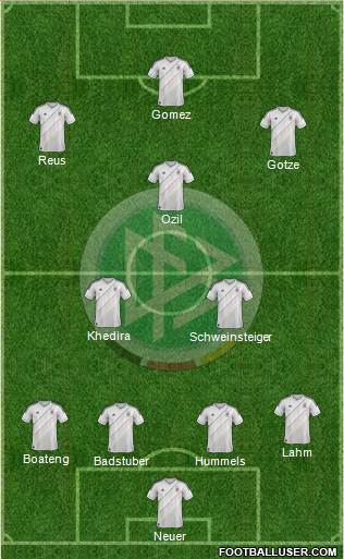 Germany Formation 2013