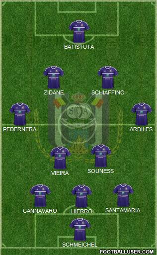 RSC Anderlecht Formation 2013