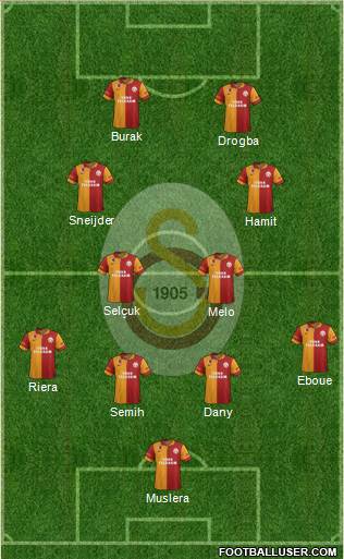Galatasaray SK Formation 2013