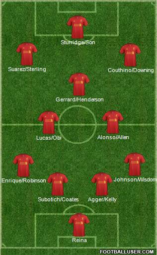 Liverpool Formation 2013