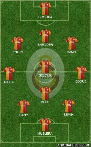 Galatasaray SK Formation 2013