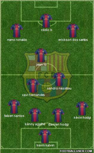 F.C. Barcelona Formation 2013