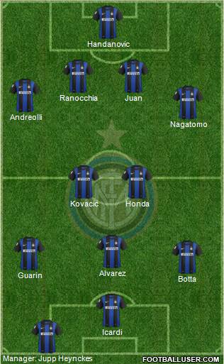 F.C. Internazionale Formation 2013