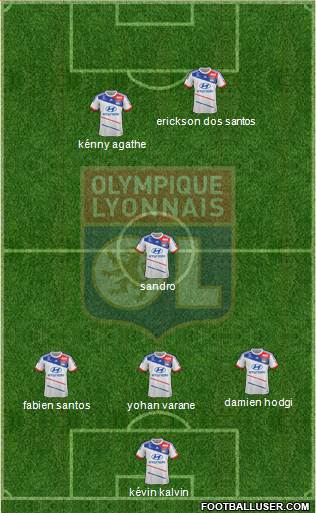 Olympique Lyonnais Formation 2013