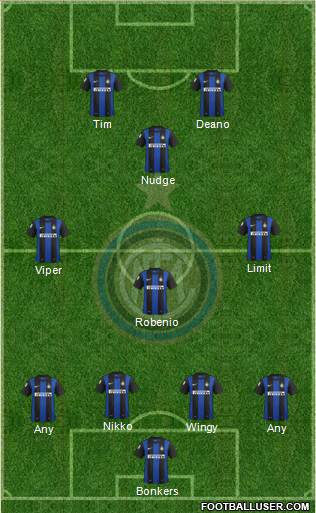 F.C. Internazionale Formation 2013