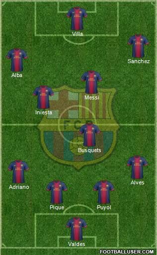 F.C. Barcelona Formation 2013