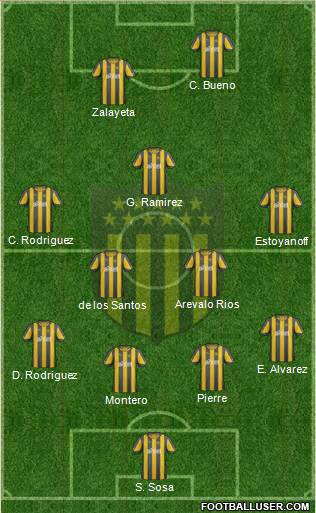 Club Atlético Peñarol Formation 2013