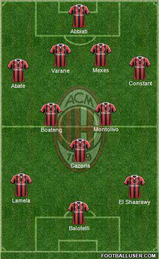 A.C. Milan Formation 2013