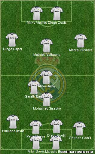 Real Madrid C.F. Formation 2013