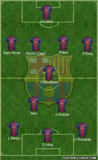 F.C. Barcelona Formation 2013