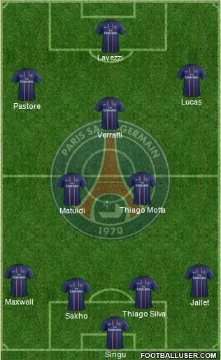 Paris Saint-Germain Formation 2013
