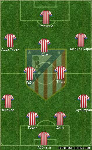 C. Atlético Madrid S.A.D. Formation 2013