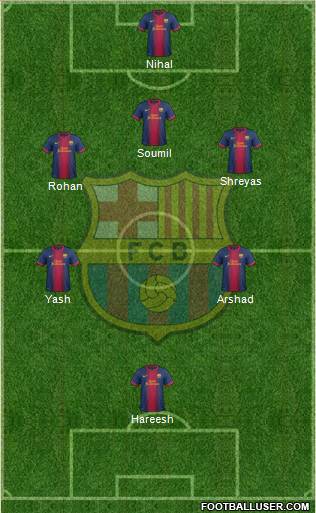 F.C. Barcelona Formation 2013