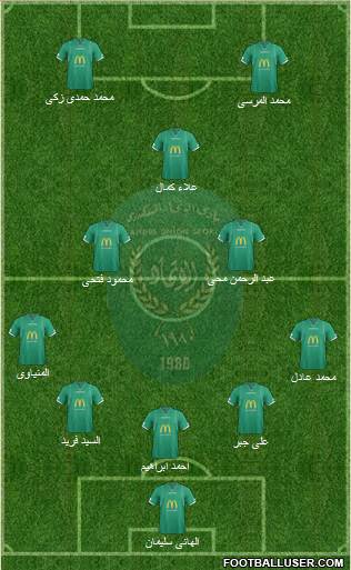 Ittihad Formation 2013
