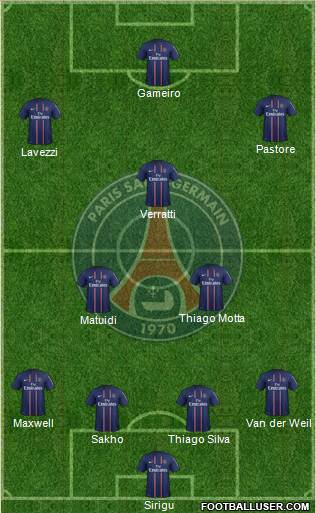 Paris Saint-Germain Formation 2013