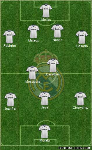 R. Madrid Castilla Formation 2013