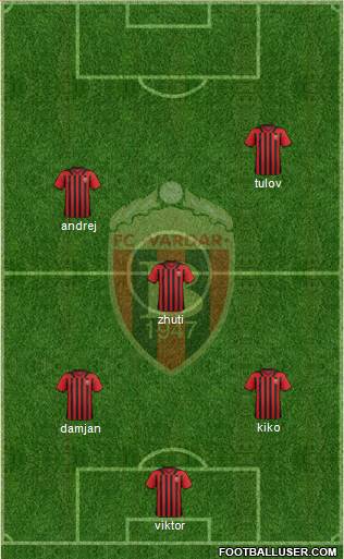 FK Vardar Skopje Formation 2013