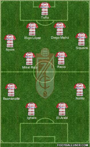 Granada C.F. Formation 2013