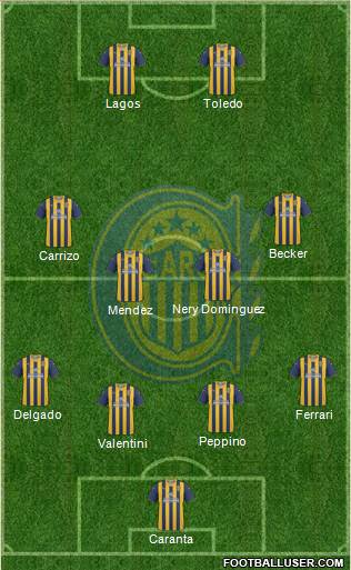 Rosario Central Formation 2013