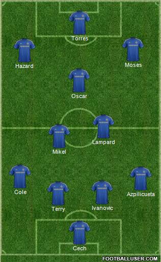 Chelsea Formation 2013