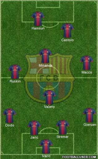 F.C. Barcelona Formation 2013