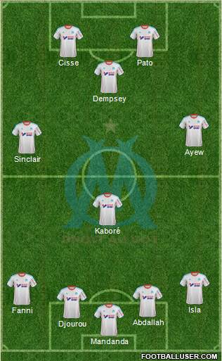 Olympique de Marseille Formation 2013