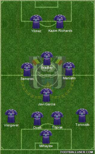 RSC Anderlecht Formation 2013