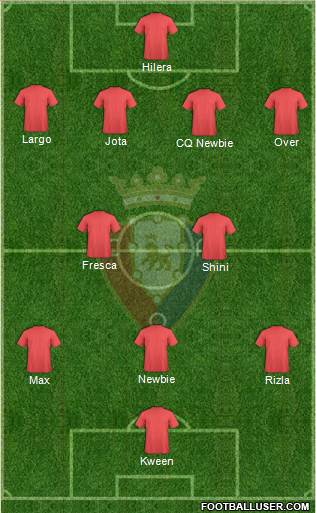 C. At. Osasuna Formation 2013