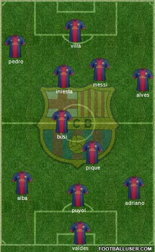 F.C. Barcelona Formation 2013