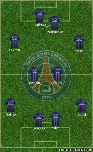 Paris Saint-Germain Formation 2013