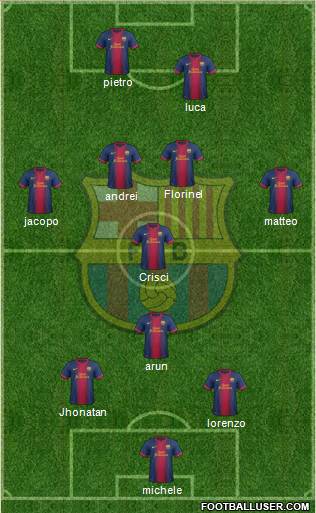 F.C. Barcelona Formation 2013