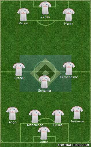Hamburger SV Formation 2013