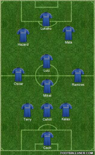 Chelsea Formation 2013