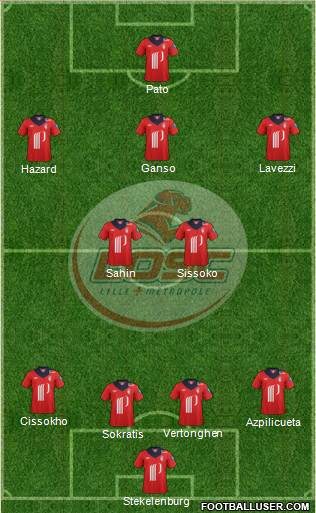 LOSC Lille Métropole Formation 2013