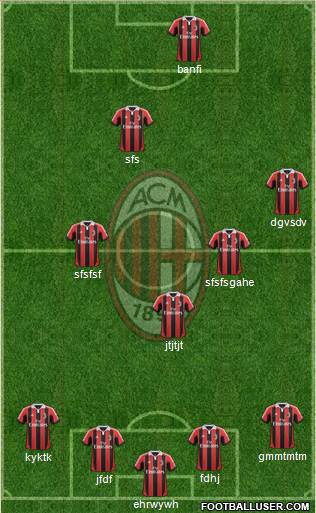 A.C. Milan Formation 2013