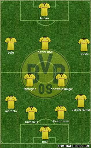 Borussia Dortmund Formation 2013