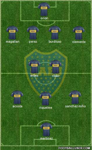 Boca Juniors Formation 2013