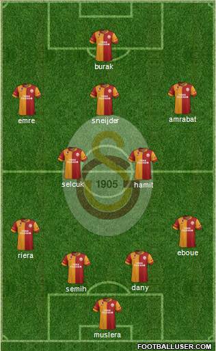 Galatasaray SK Formation 2013